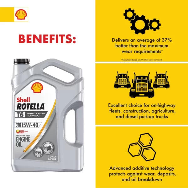 Shell Rotella T5 Synthetic Blend 15W-40 Diesel Engine Oil (1 Gallon, Single Pack) - Image 4