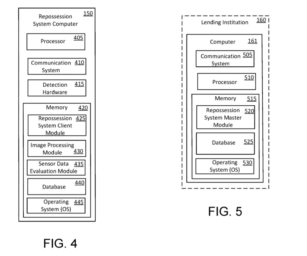 Ford patents autonomous vehicle repossession, Ford patents autonomous vehicle repossession