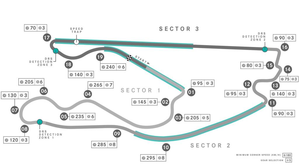 , 2023 Formula 1 Miami Grand Prix preview