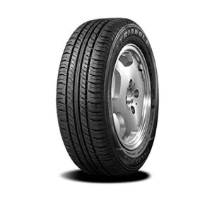 Auto Wheels Kenya,Quality Car Parts,Tires,batteries, Home