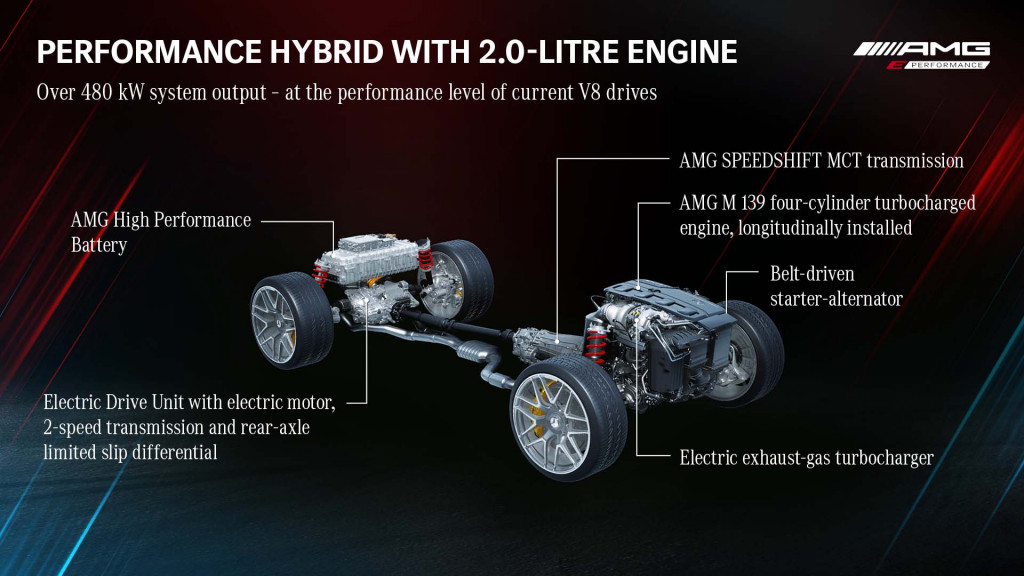 2024 Mercedes-Benz AMG CLE 63 S E Performance spy shots, 2024 Mercedes-Benz AMG CLE 63 S E Performance spy shots