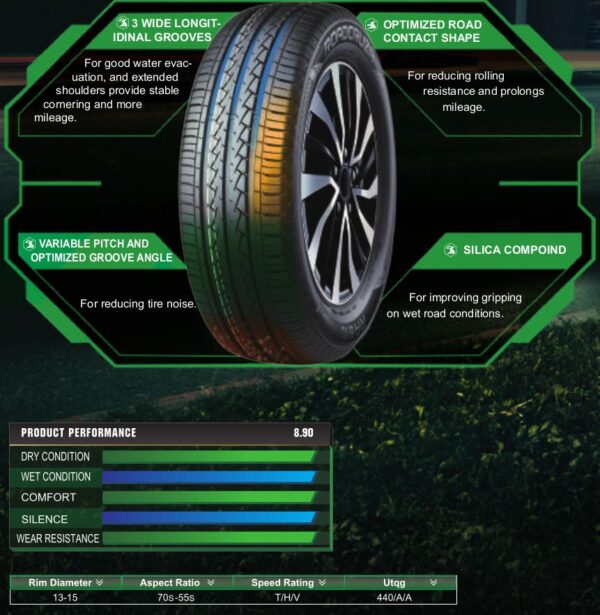 RA610 detalles01