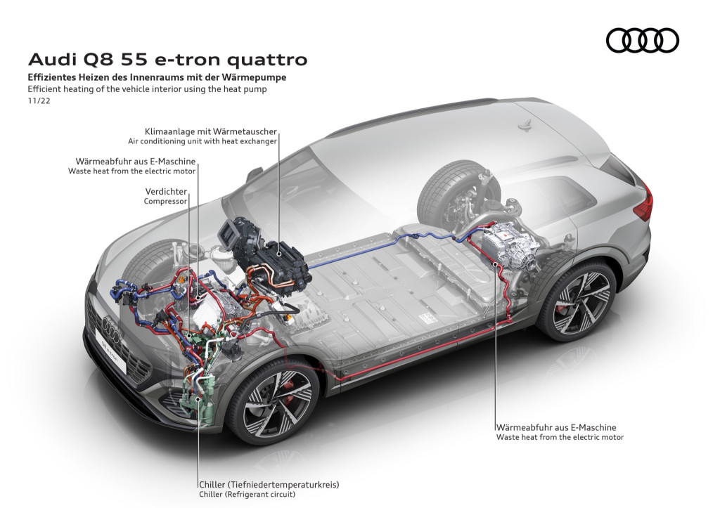 2024 Audi Q8 E-Tron flagship electric SUV priced from $75,495, 2024 Audi Q8 E-Tron flagship electric SUV priced from $75,495