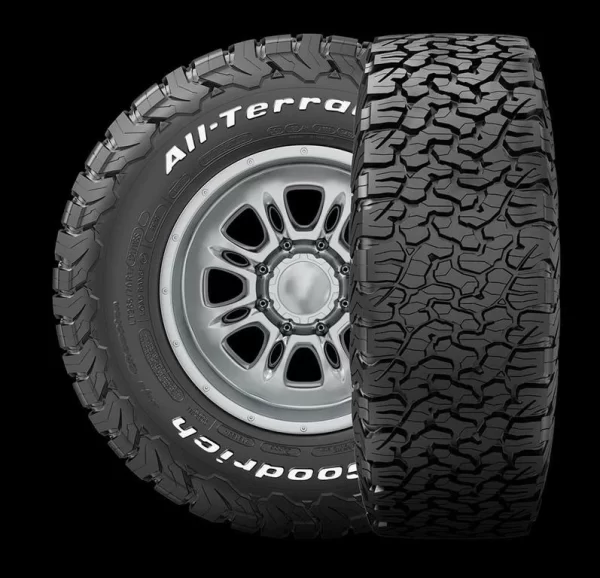 cjum95wj702ju0omufng1t6pn auto edito bfg tyres gallery 1