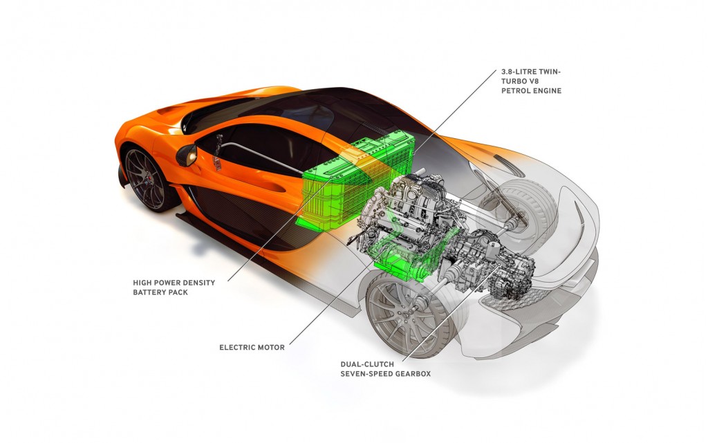 McLaren P1 successor reportedly due in 2026 with V-8 hybrid