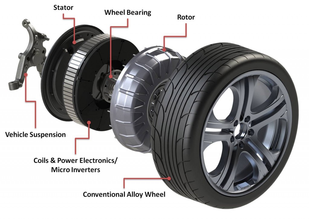 Stillborn NEVS Emily GT features in-wheel motors, Saab cues