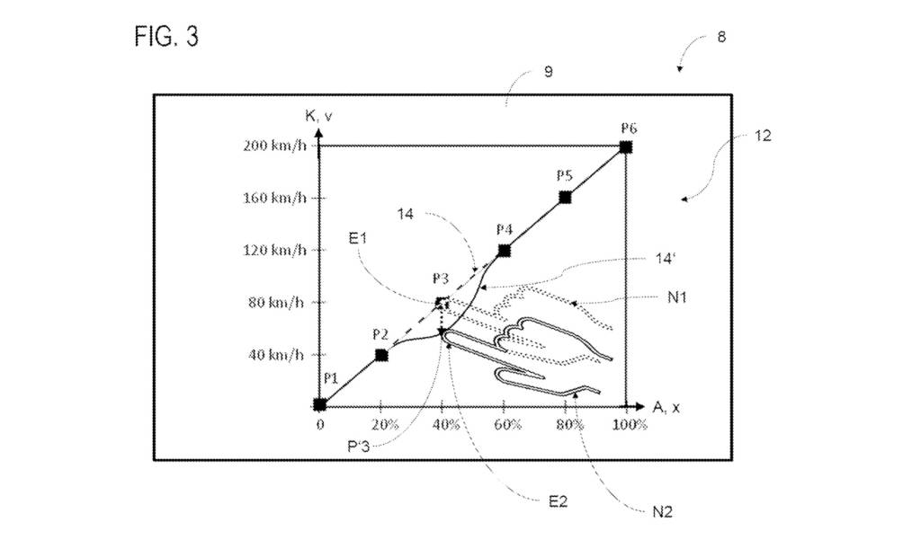 BMW patents ability to tailor EV drive modes